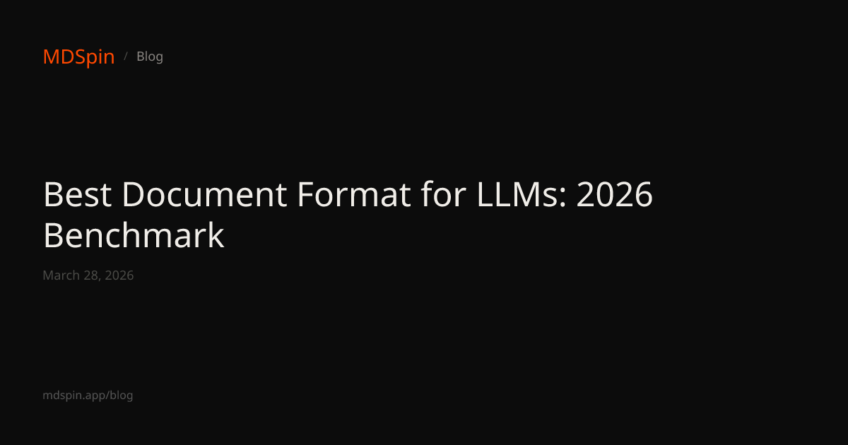 Best Document Format for LLMs: A Benchmark